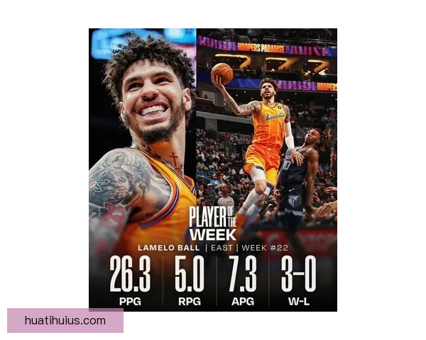 东契奇连续获周最佳哈登阿门文班等球星入围提名